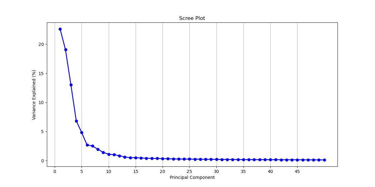 <IPython.core.display.Image object>