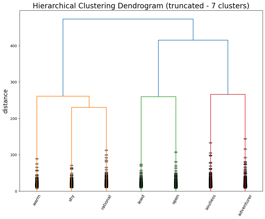 <Figure size 1200x900 with 1 Axes>