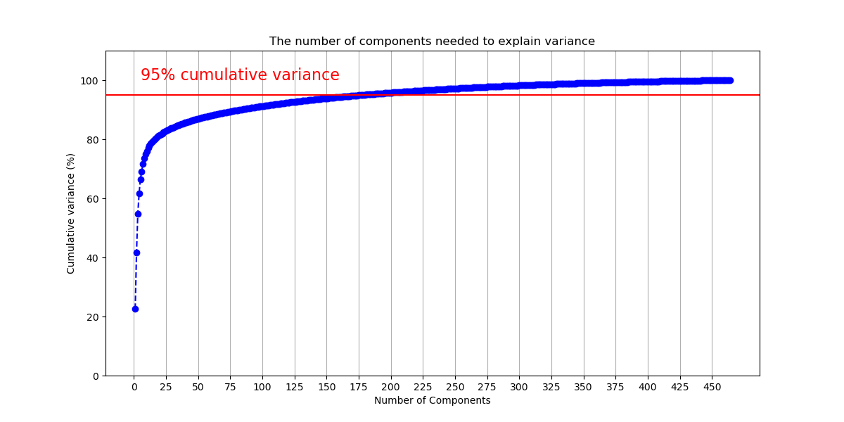 <IPython.core.display.Image object>