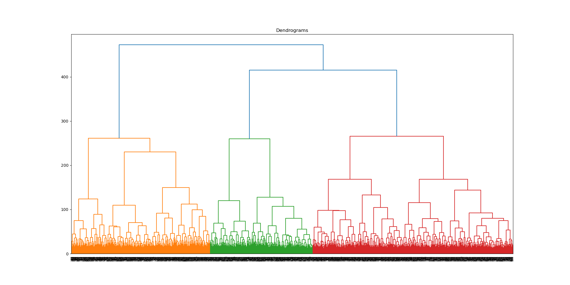 <IPython.core.display.Image object>