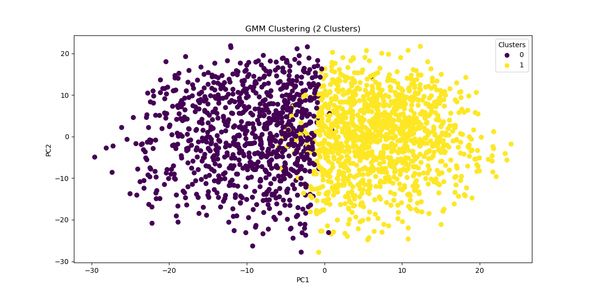 <IPython.core.display.Image object>