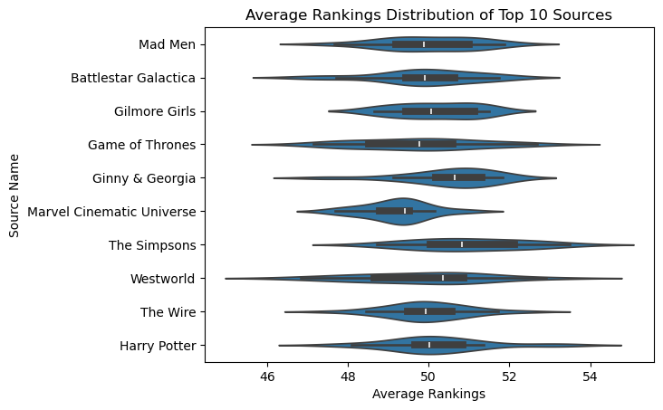 <Figure size 640x480 with 1 Axes>