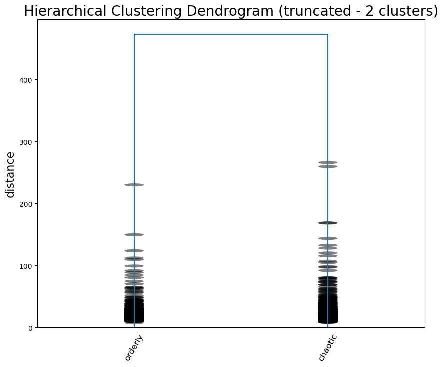 <Figure size 1000x800 with 1 Axes>