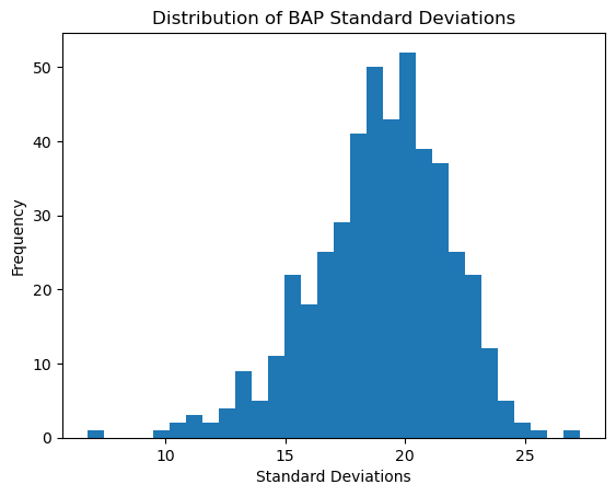 <Figure size 640x480 with 1 Axes>