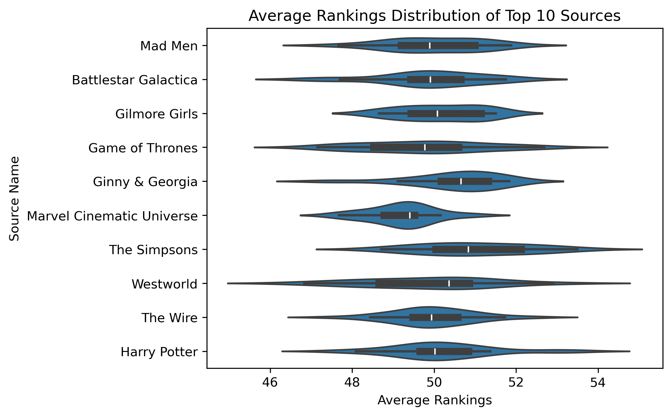 <IPython.core.display.Image object>