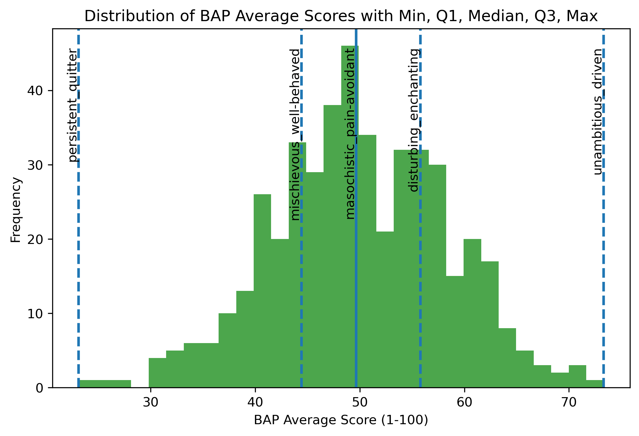 <IPython.core.display.Image object>