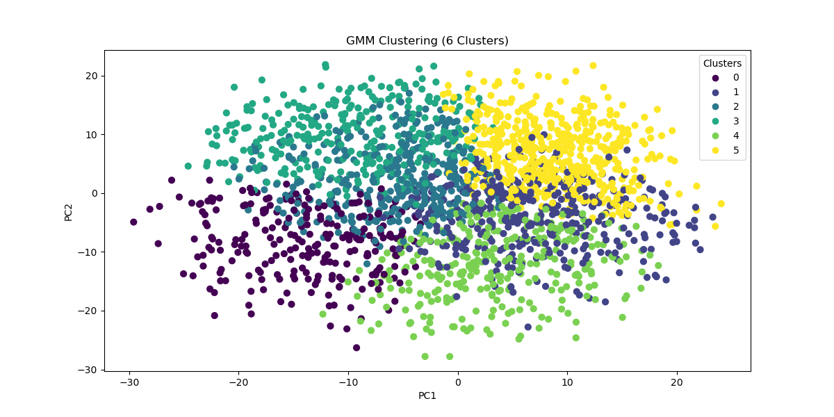 <IPython.core.display.Image object>