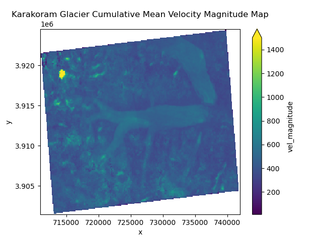 <IPython.core.display.Image object>
