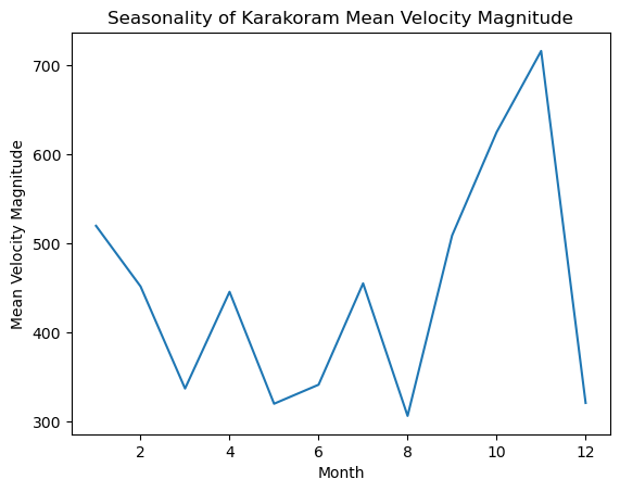 <Figure size 640x480 with 1 Axes>