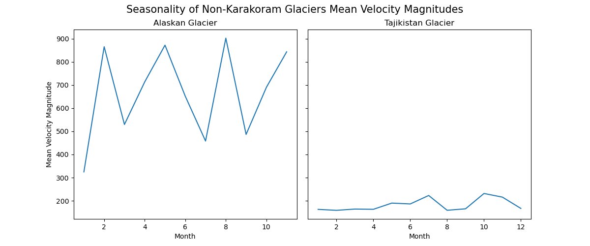 <IPython.core.display.Image object>