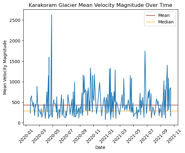 <Figure size 640x480 with 1 Axes>