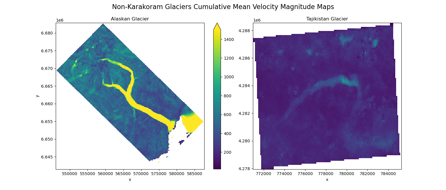 <IPython.core.display.Image object>