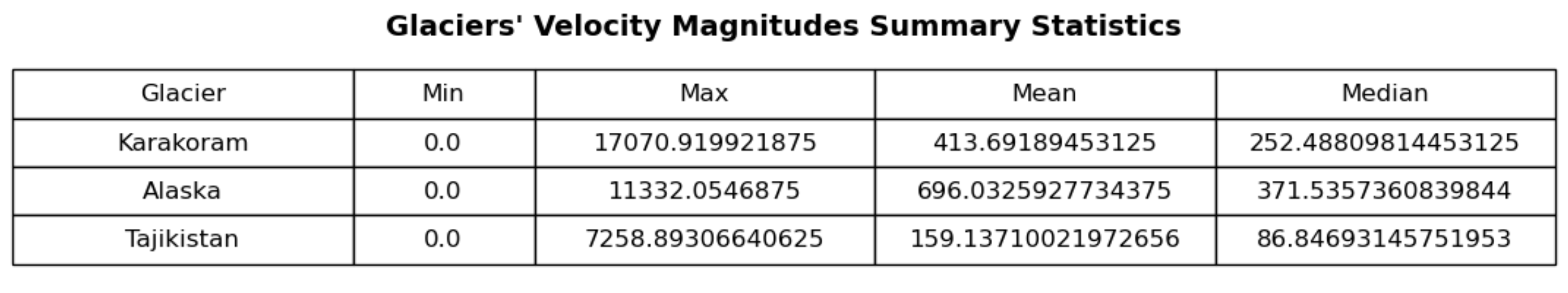 <IPython.core.display.Image object>