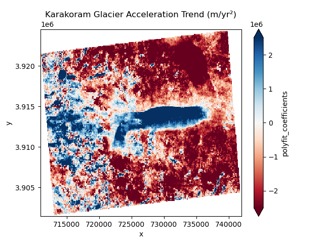 <IPython.core.display.Image object>