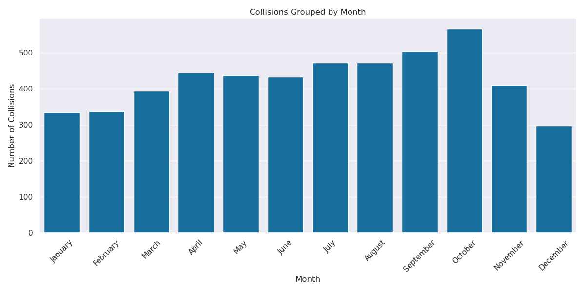 <IPython.core.display.Image object>