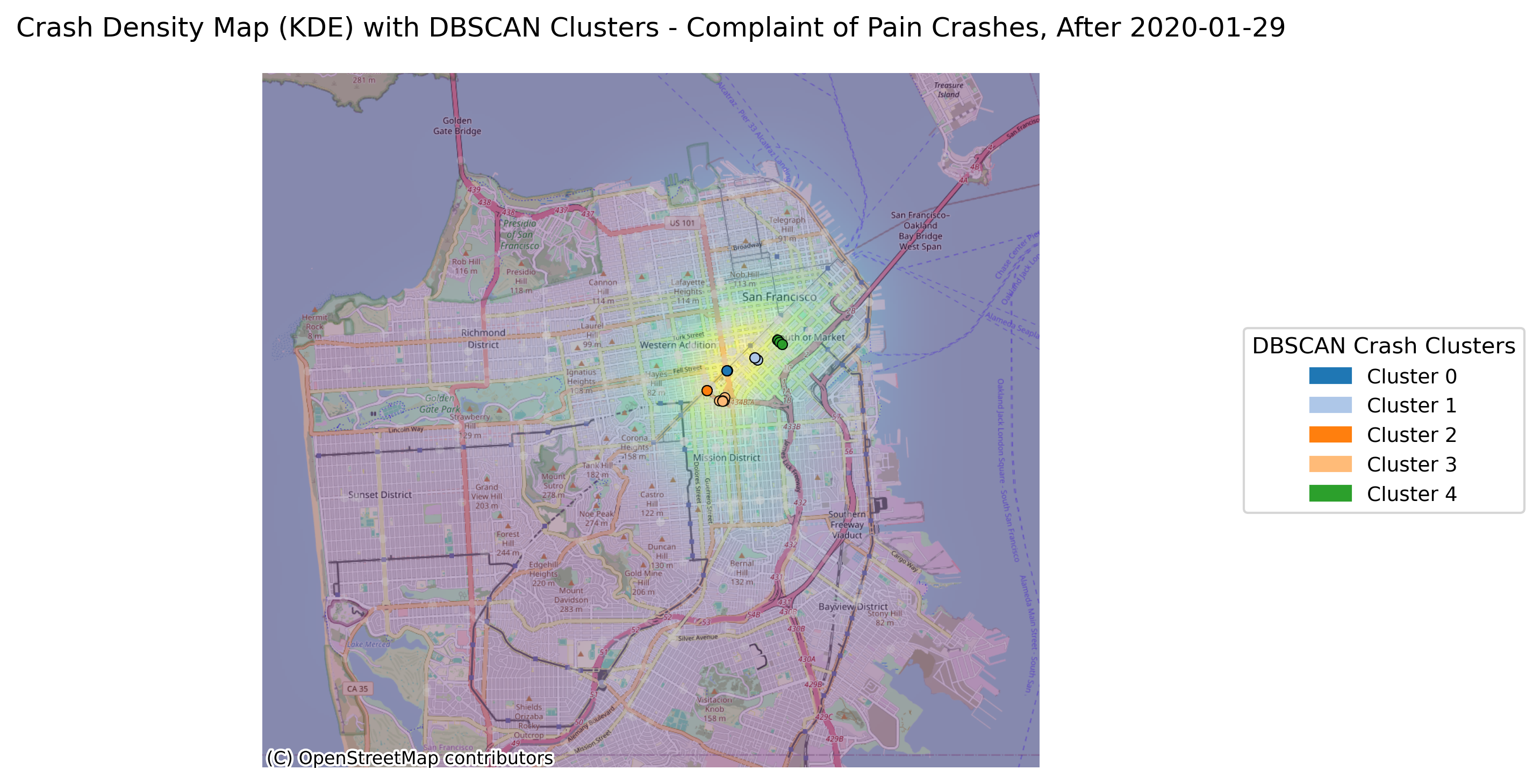 <IPython.core.display.Image object>