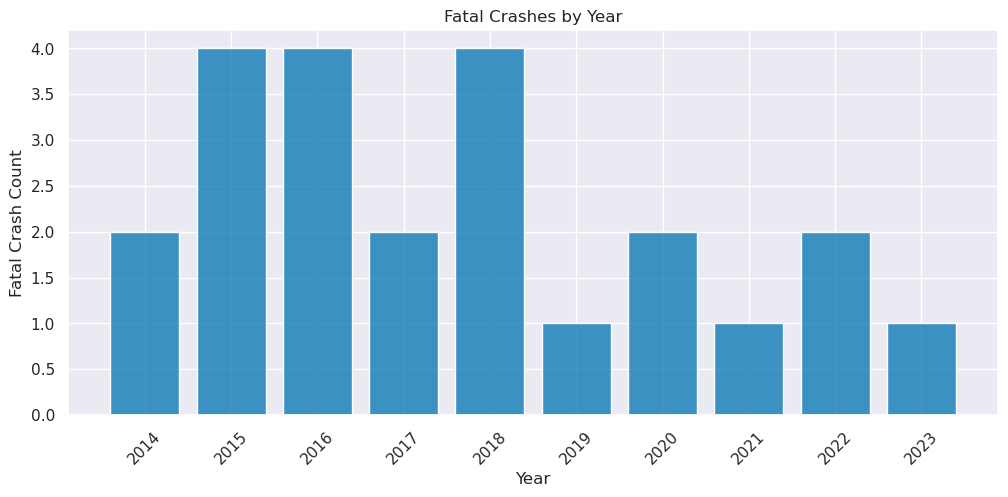 <IPython.core.display.Image object>