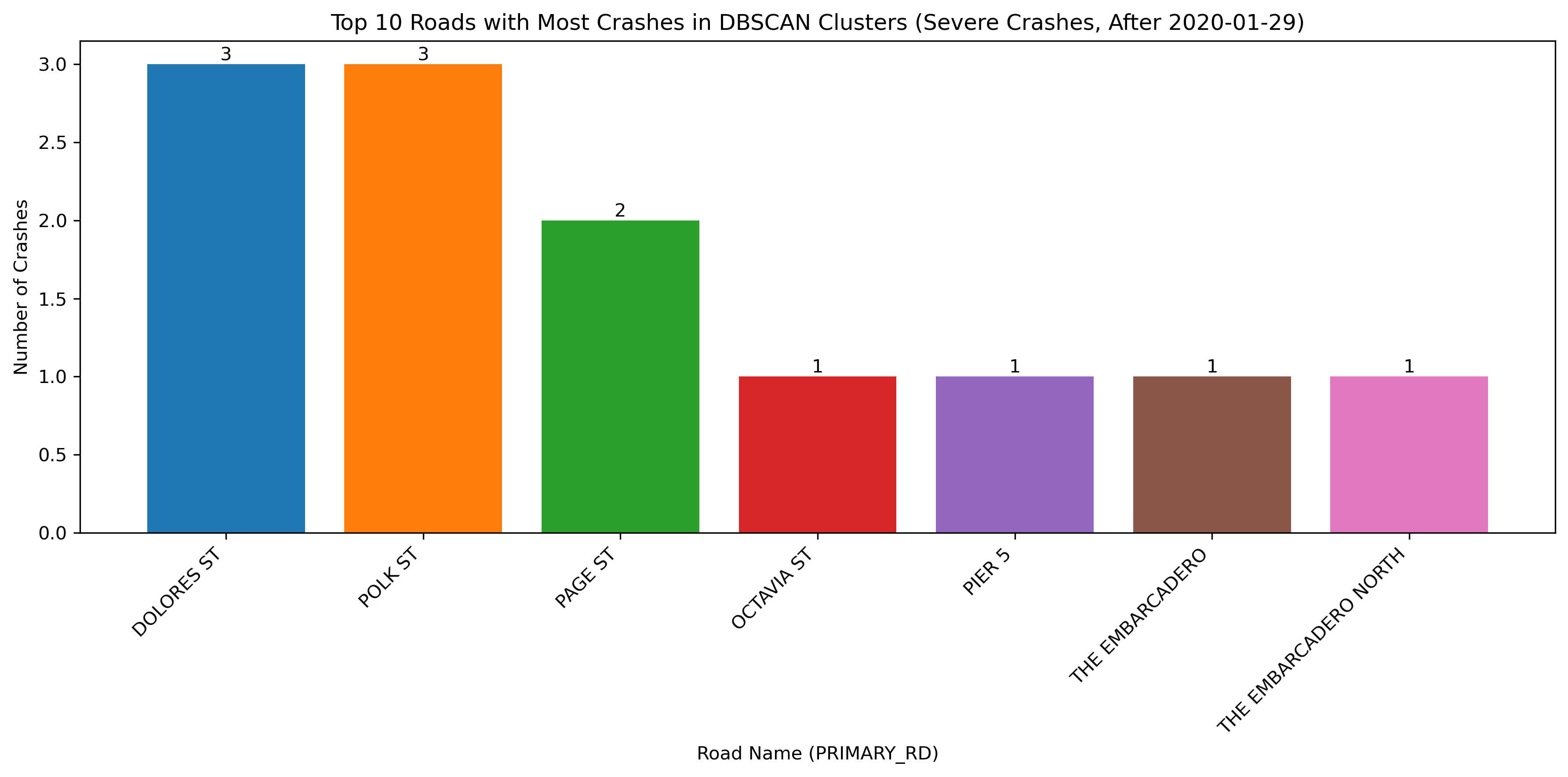 <IPython.core.display.Image object>