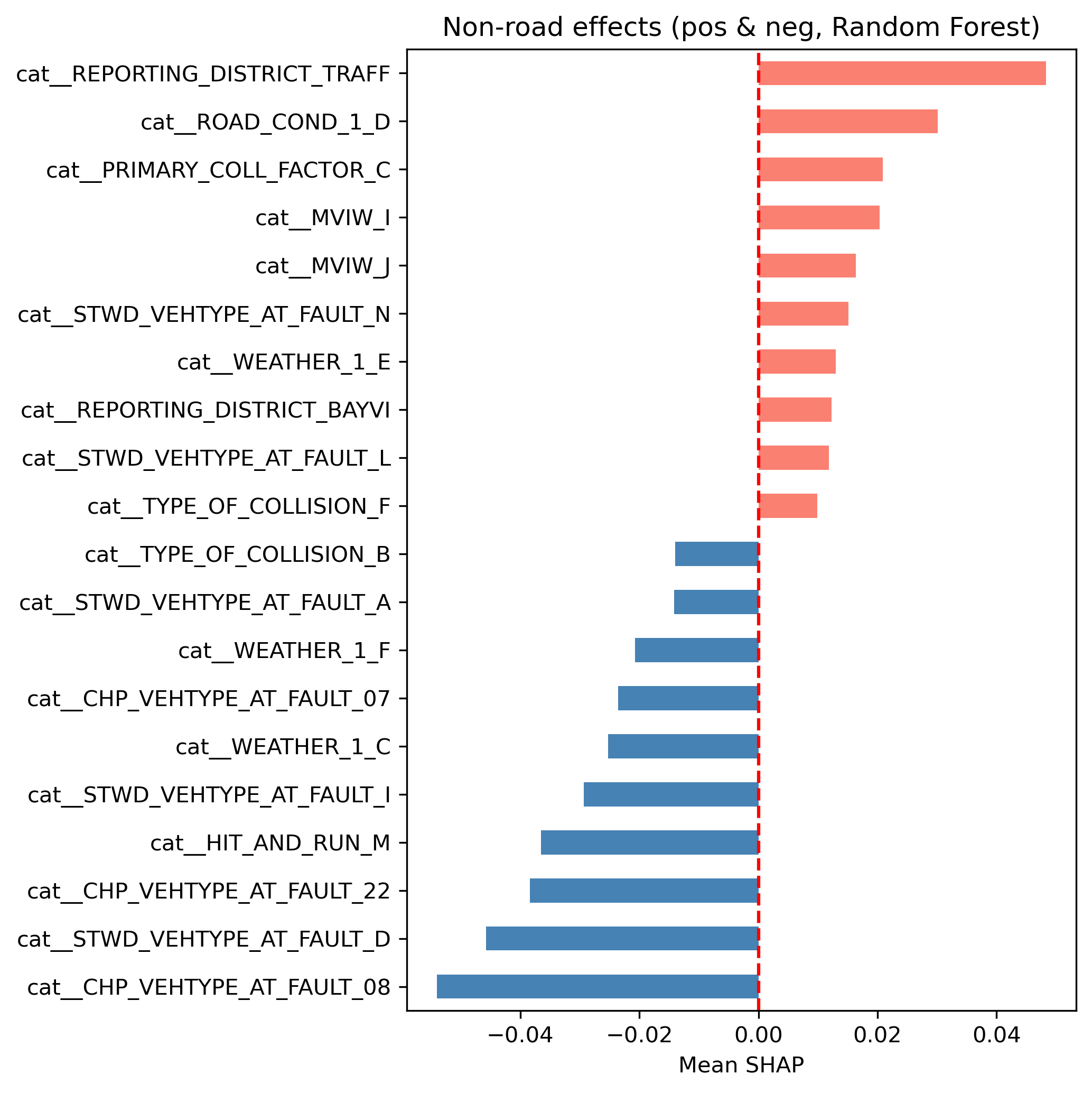 <IPython.core.display.Image object>