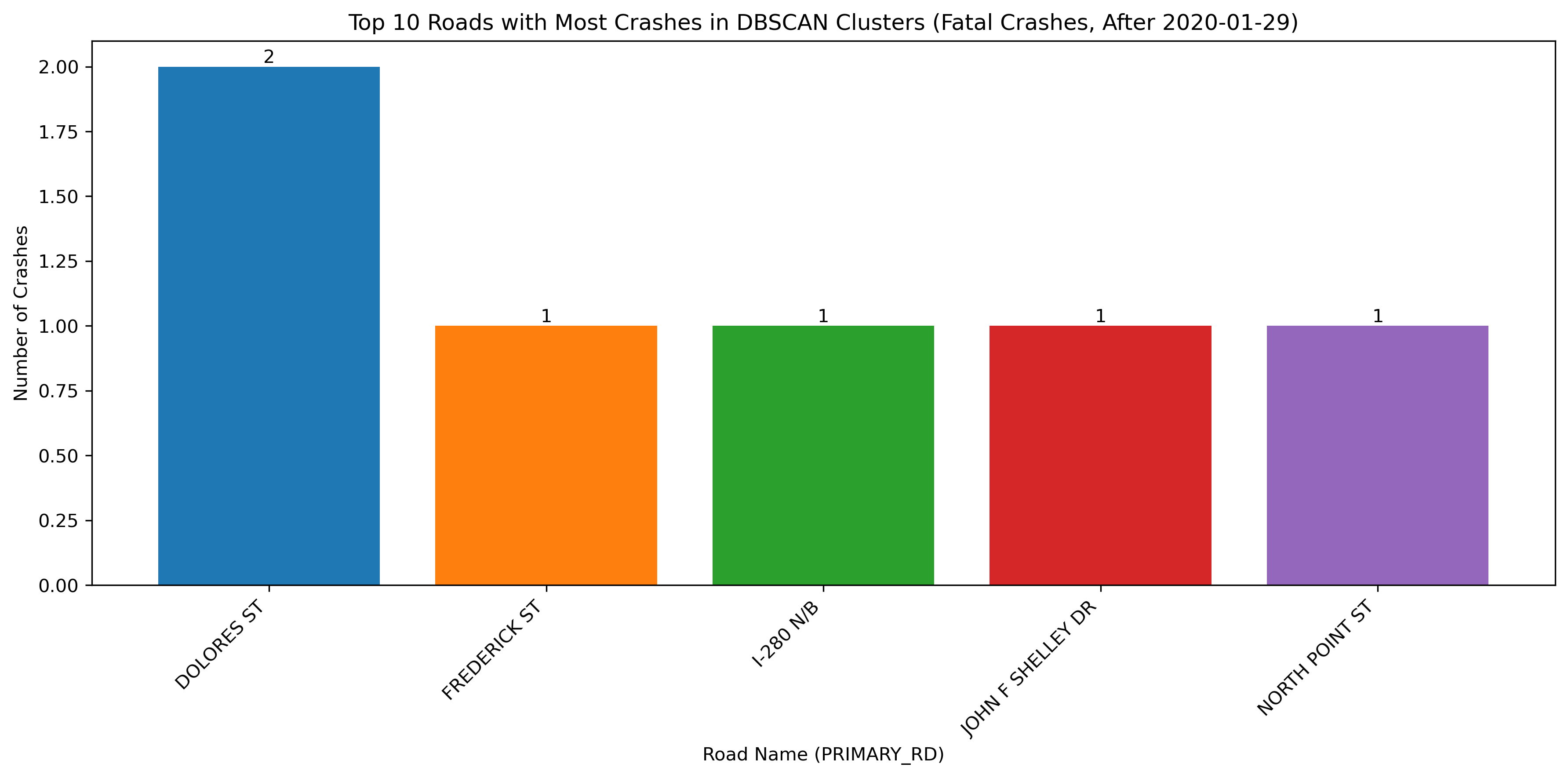 <IPython.core.display.Image object>