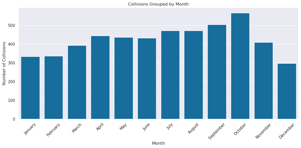 <Figure size 1200x600 with 1 Axes>