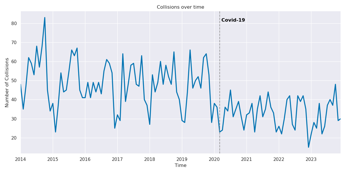 <IPython.core.display.Image object>