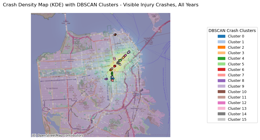 <Figure size 1000x800 with 1 Axes>