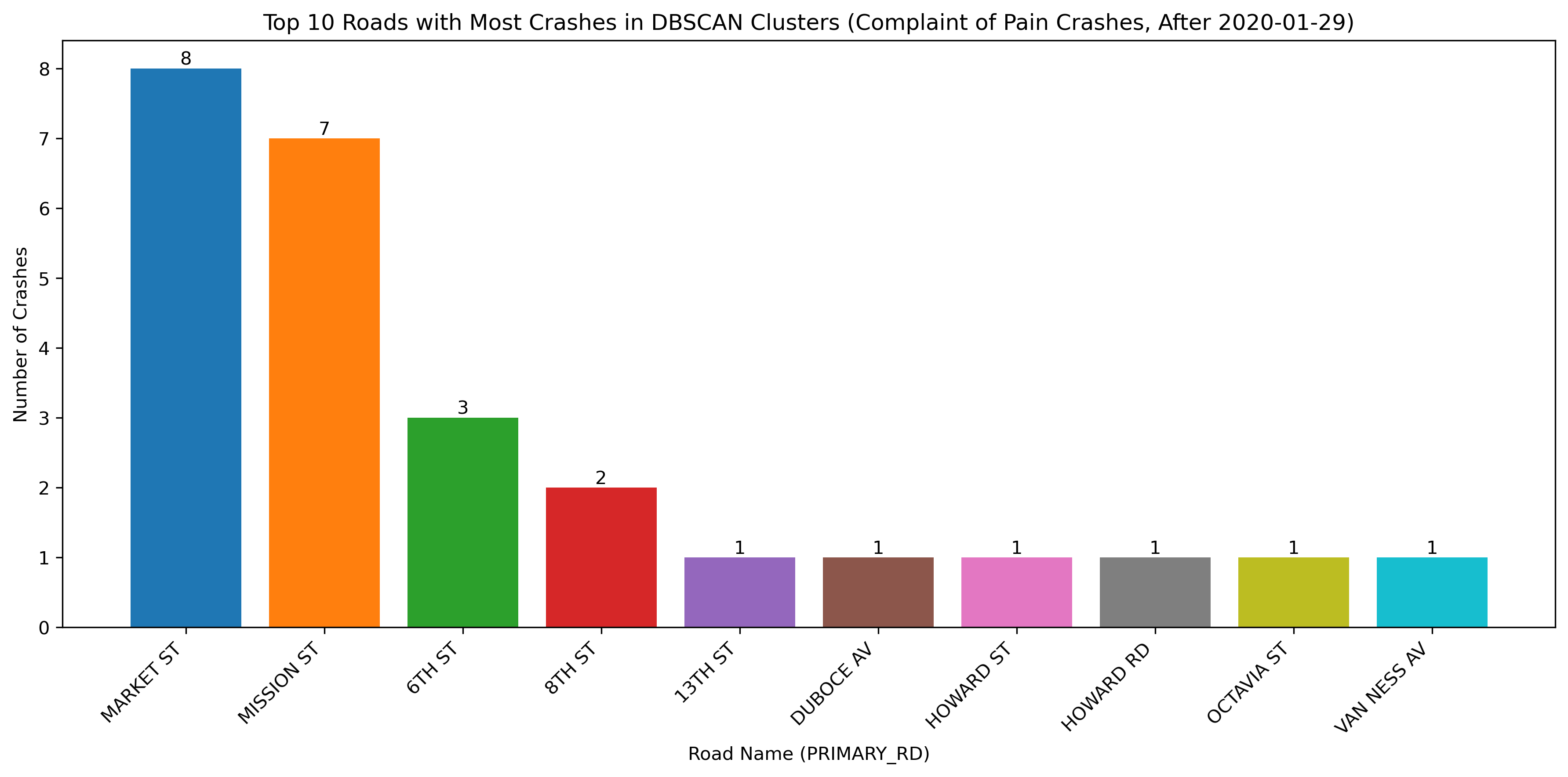 <IPython.core.display.Image object>