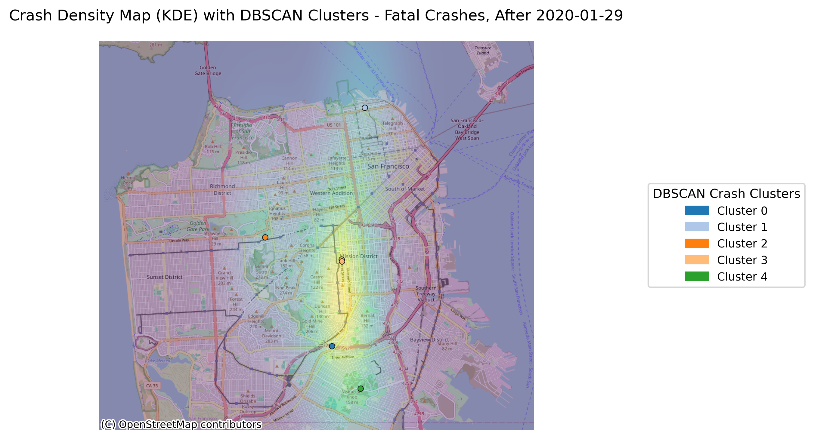 <IPython.core.display.Image object>