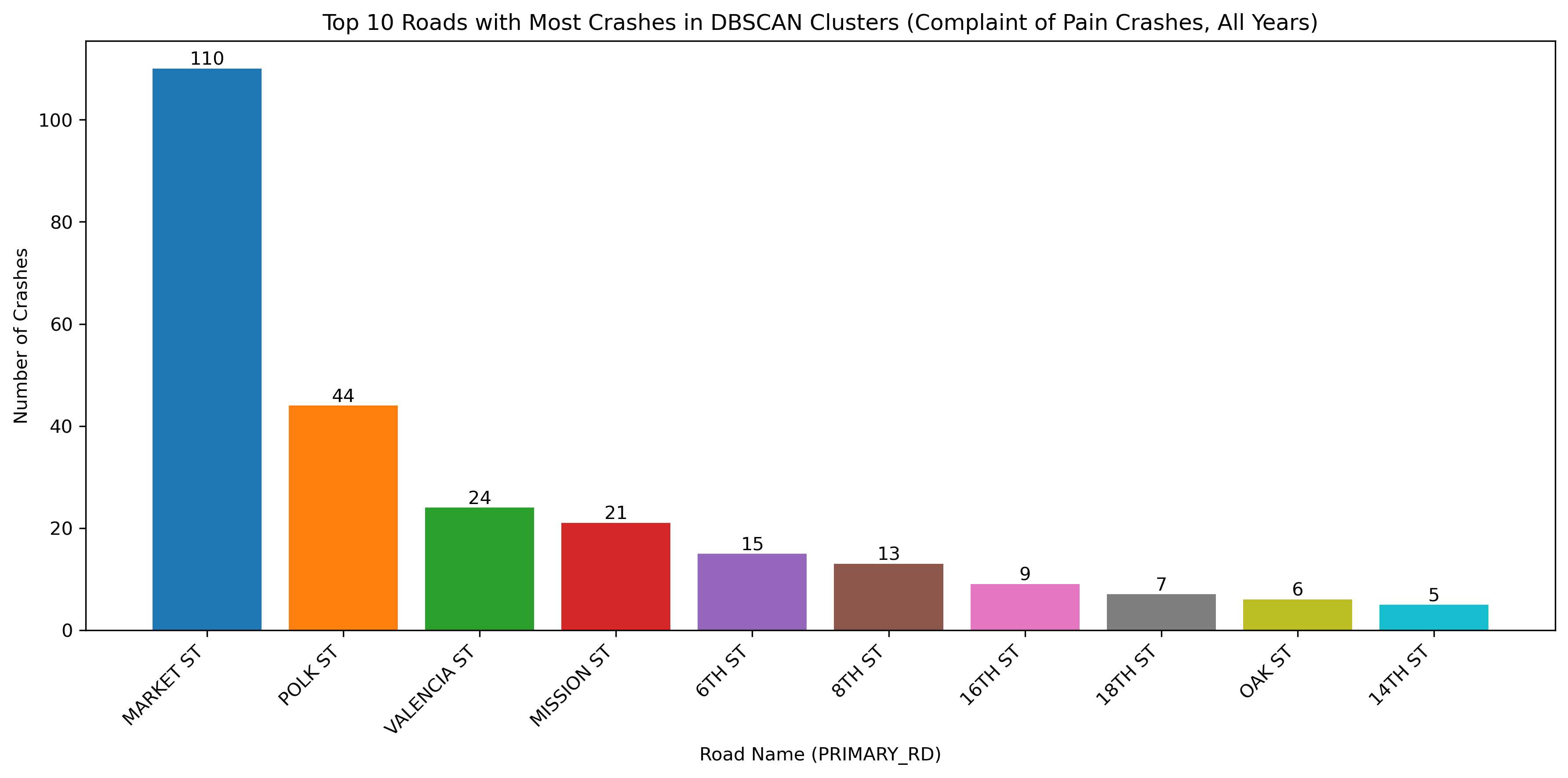 <IPython.core.display.Image object>