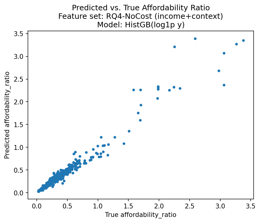 <IPython.core.display.Image object>
