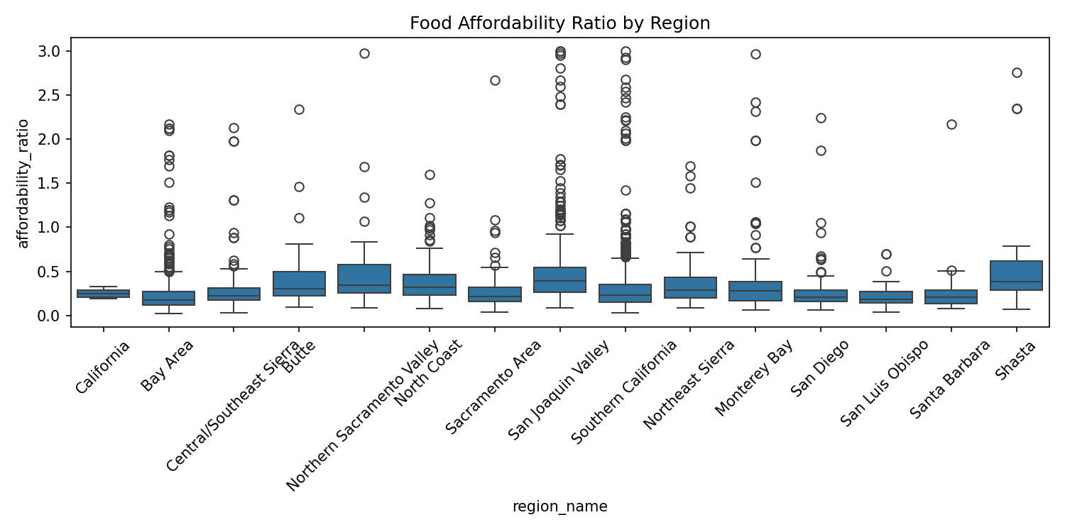 <IPython.core.display.Image object>