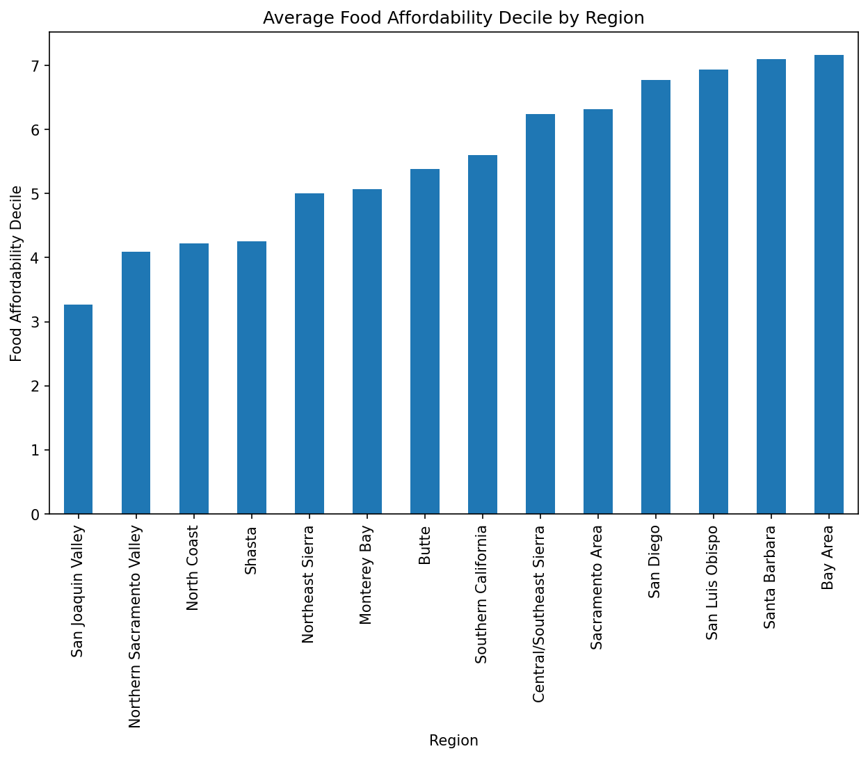 <IPython.core.display.Image object>