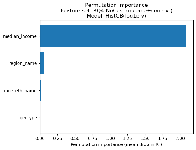 <Figure size 640x480 with 1 Axes>