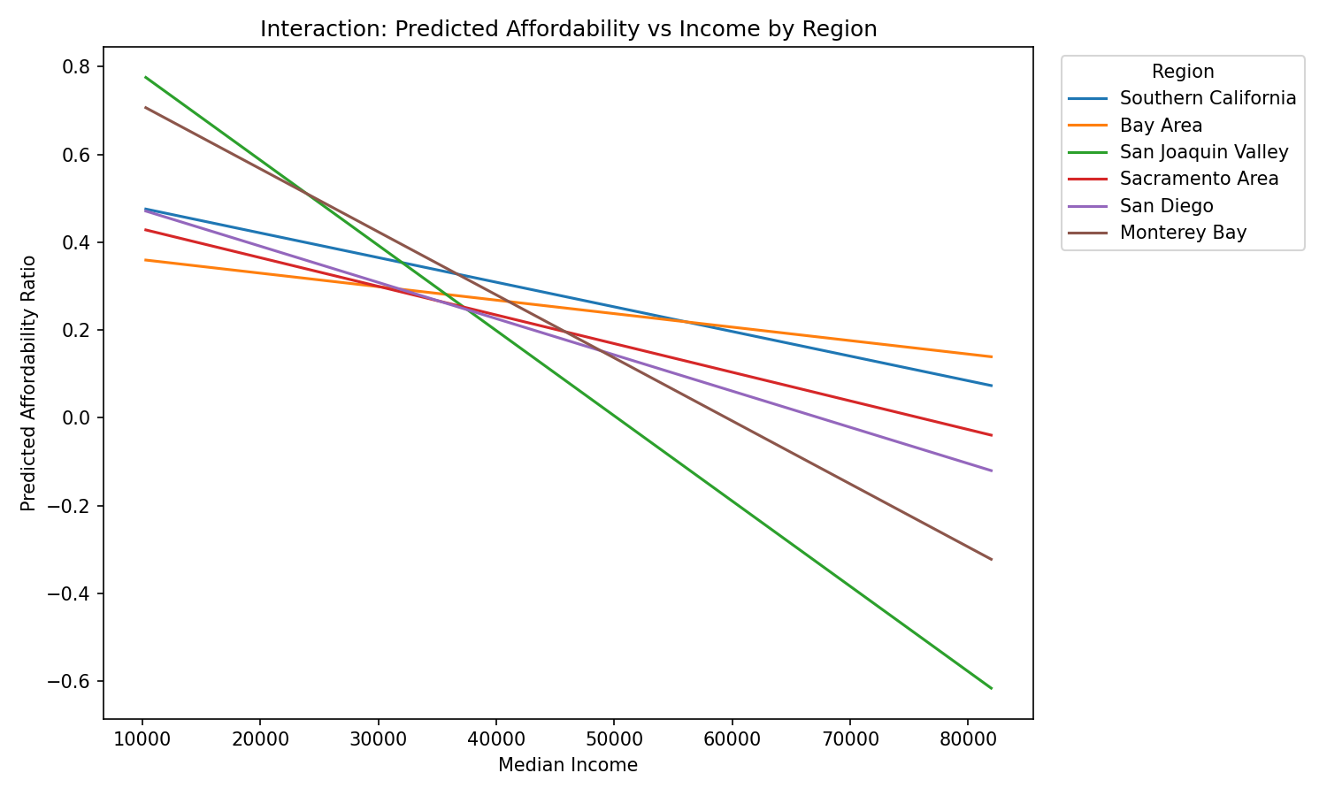 <IPython.core.display.Image object>