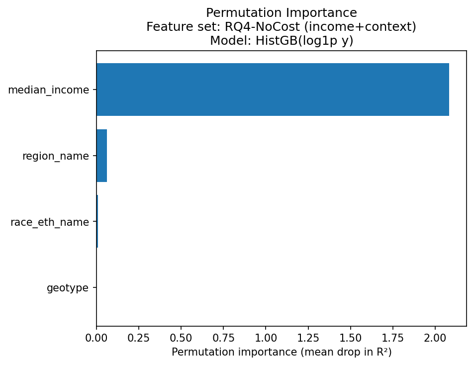 <IPython.core.display.Image object>