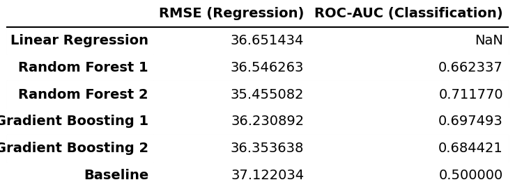 <IPython.core.display.Image object>