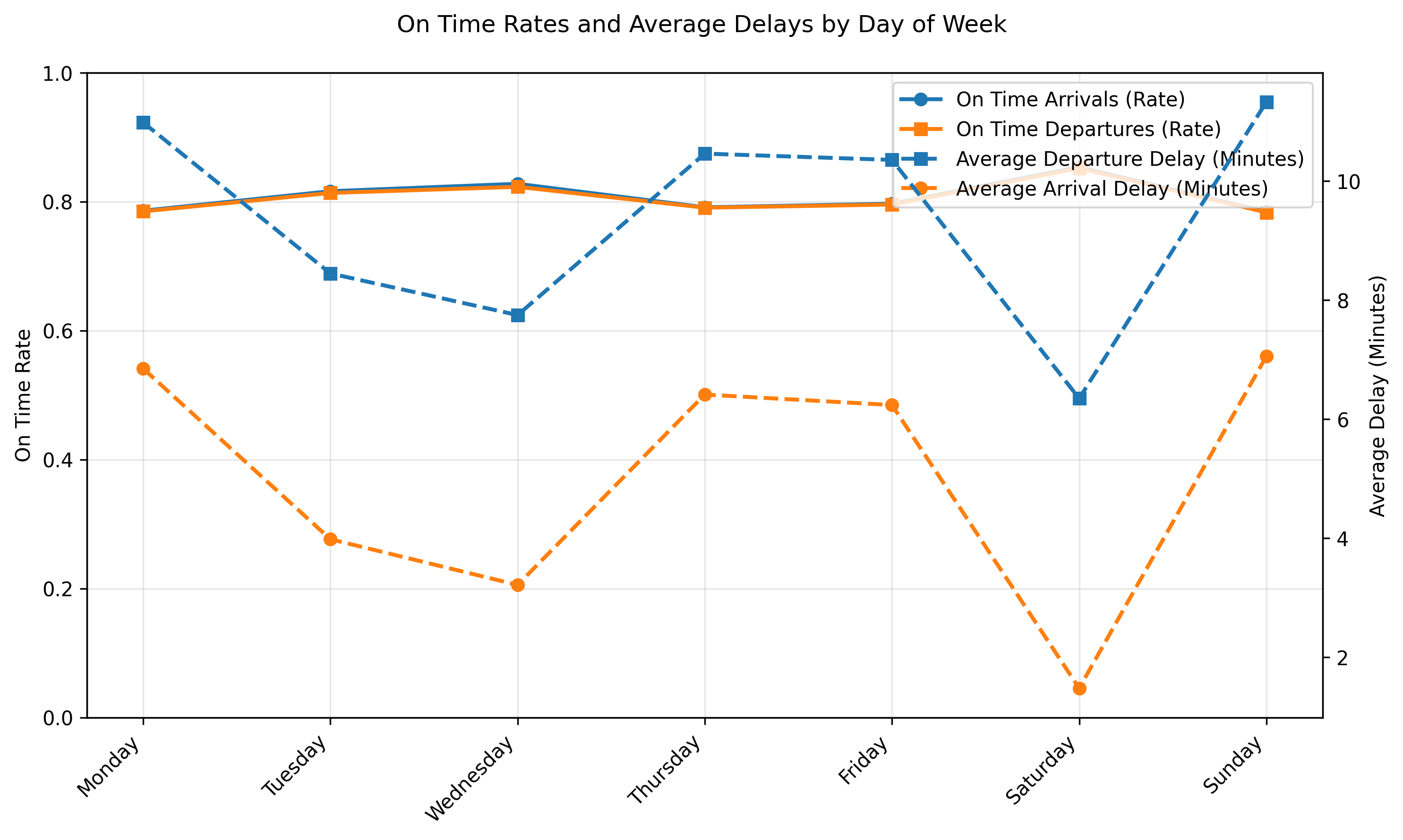 <IPython.core.display.Image object>