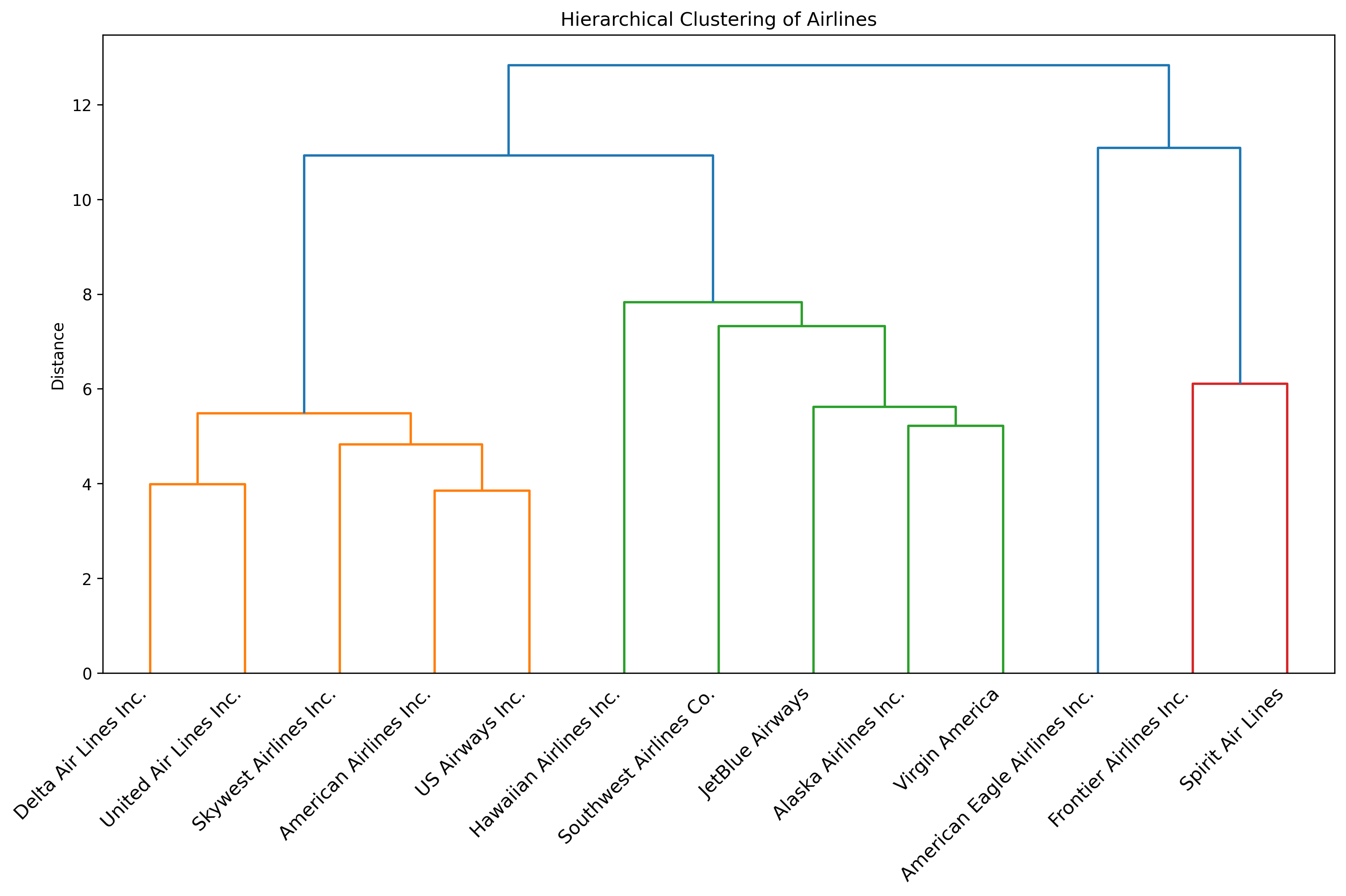 <IPython.core.display.Image object>