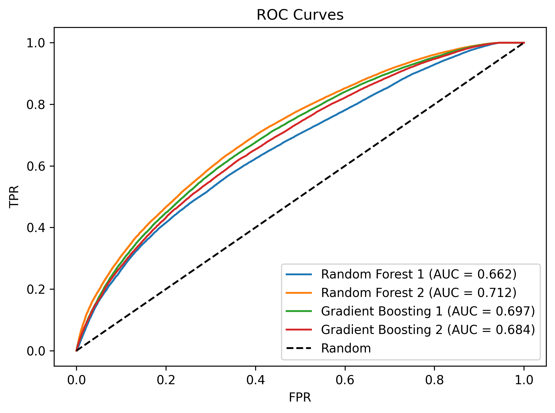 <IPython.core.display.Image object>