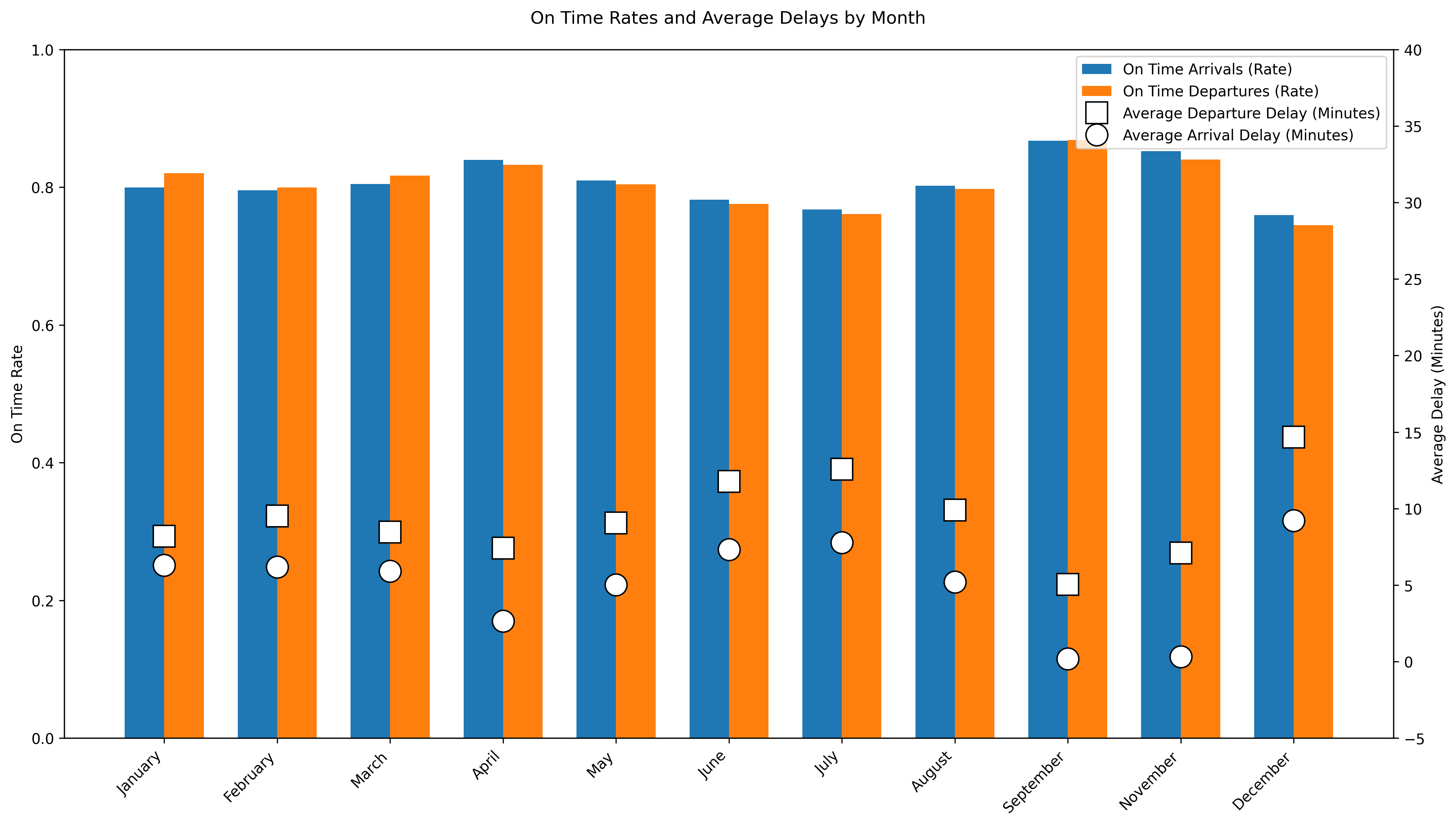 <IPython.core.display.Image object>