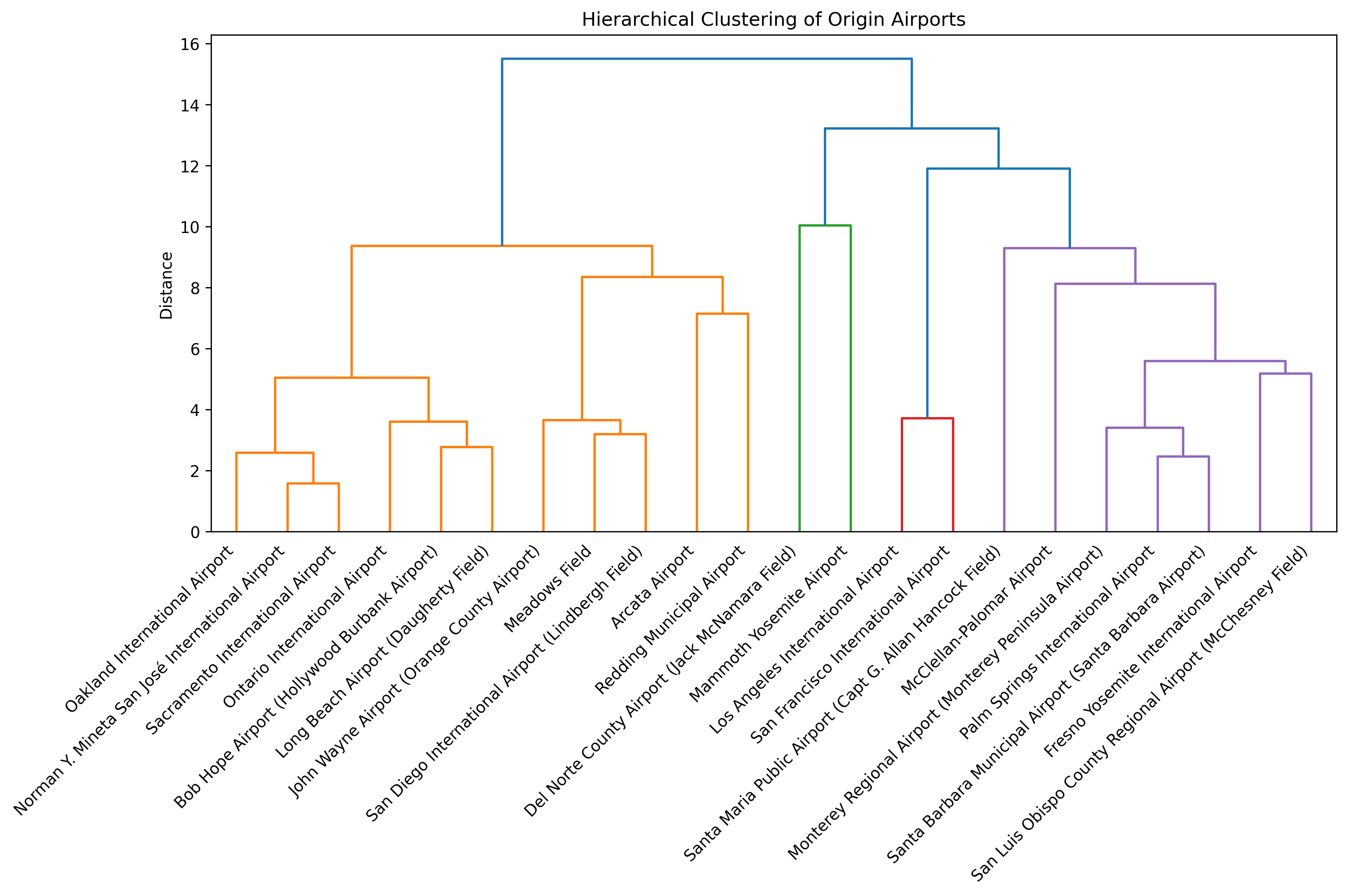 <IPython.core.display.Image object>
