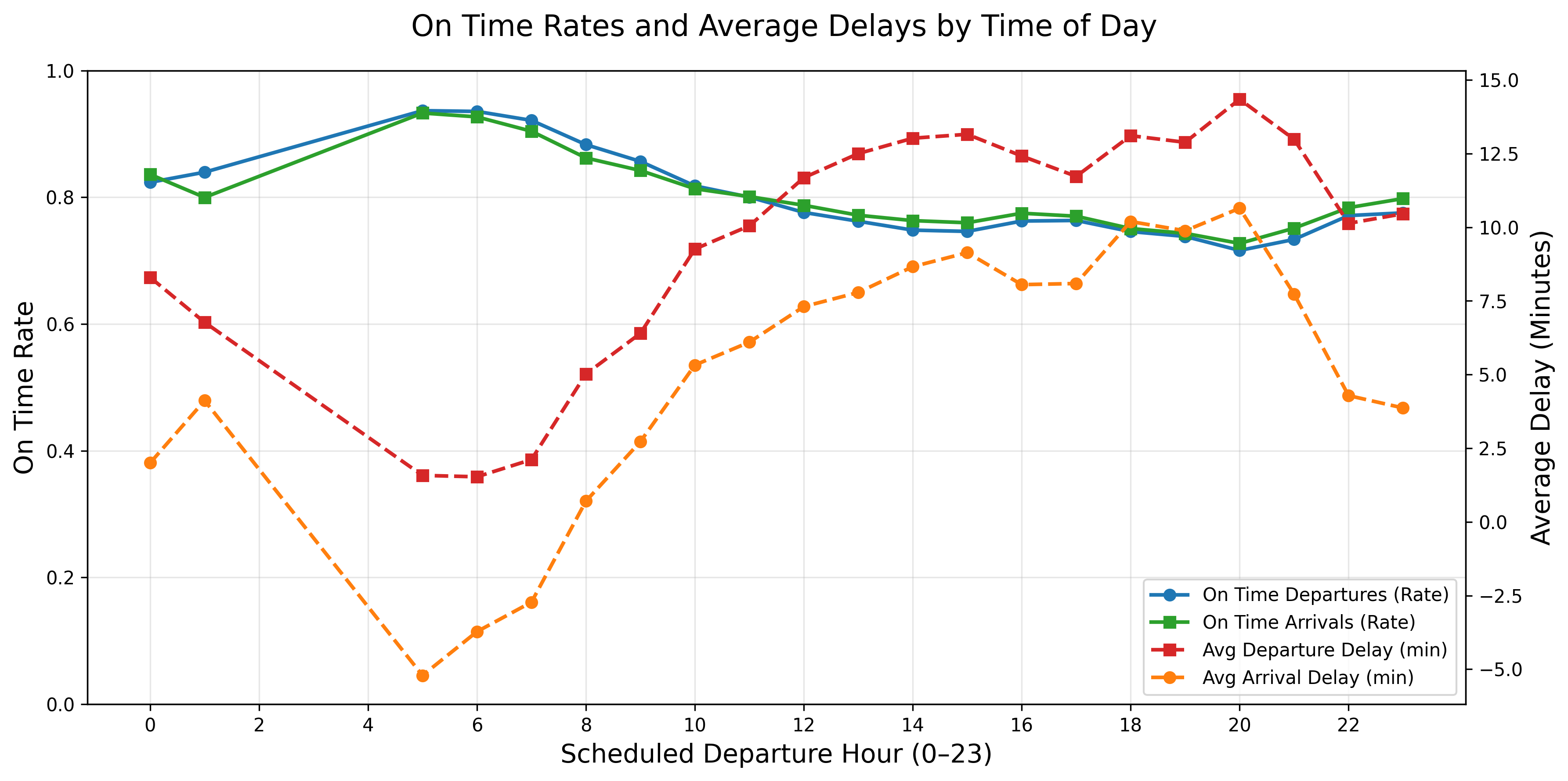 <IPython.core.display.Image object>