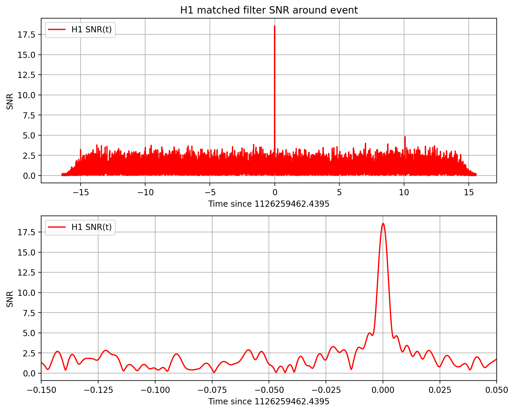 <Figure size 1000x800 with 2 Axes>