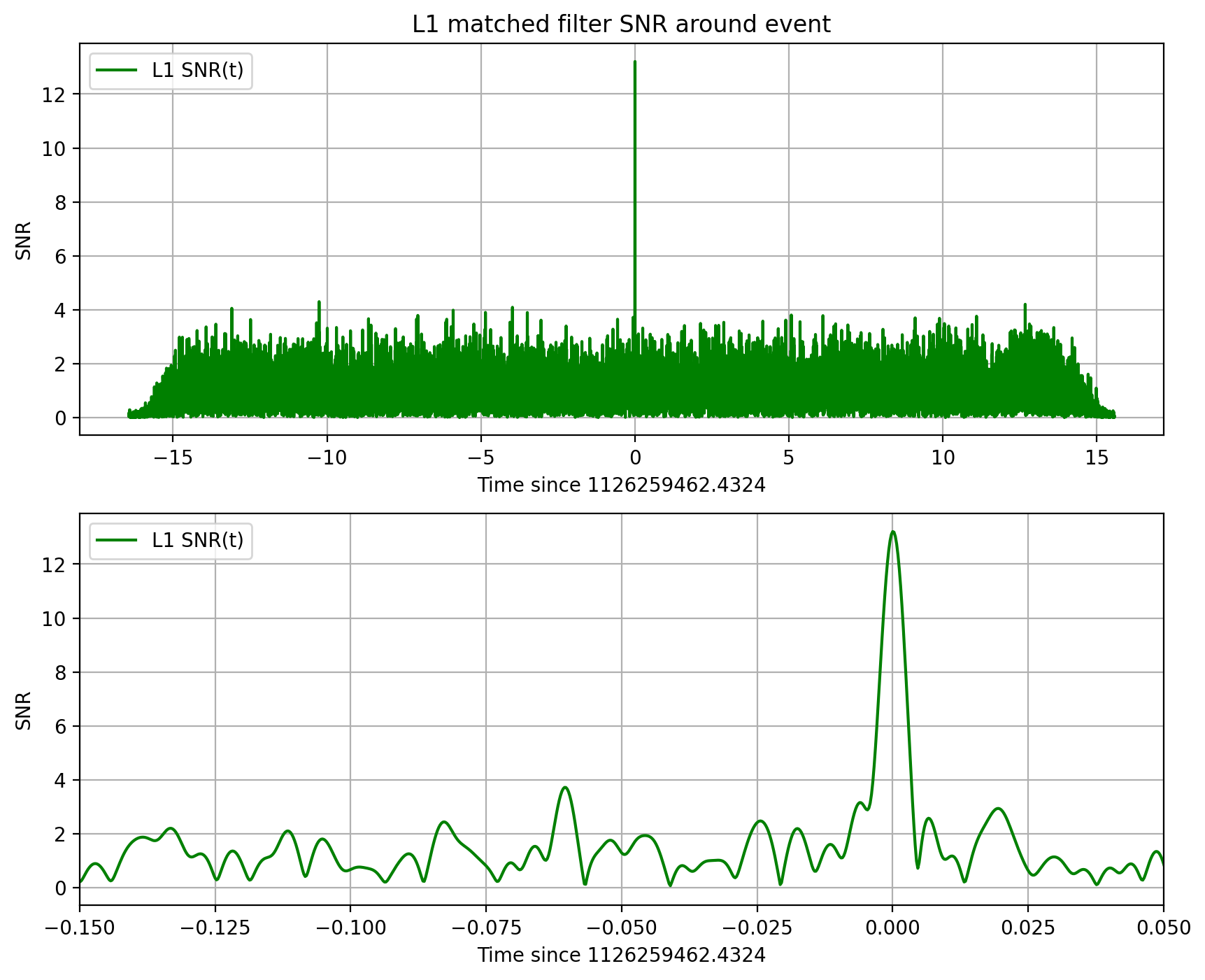 <Figure size 1000x800 with 2 Axes>