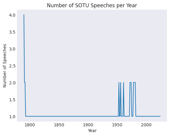 <Figure size 640x480 with 1 Axes>