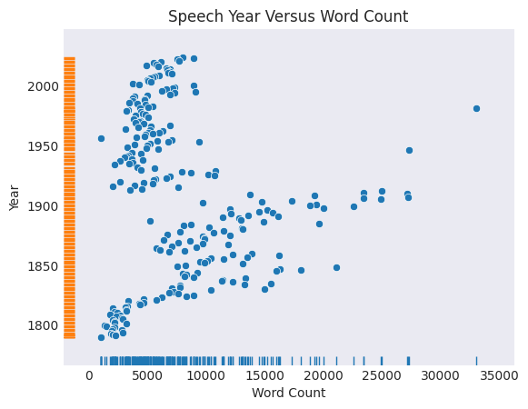 <Figure size 640x480 with 1 Axes>