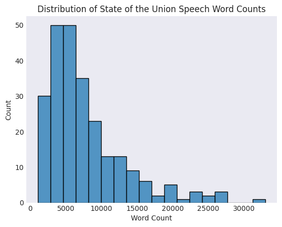 <Figure size 640x480 with 1 Axes>