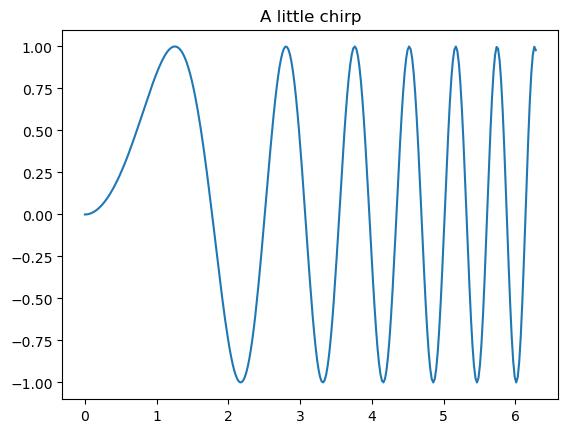<Figure size 640x480 with 1 Axes>