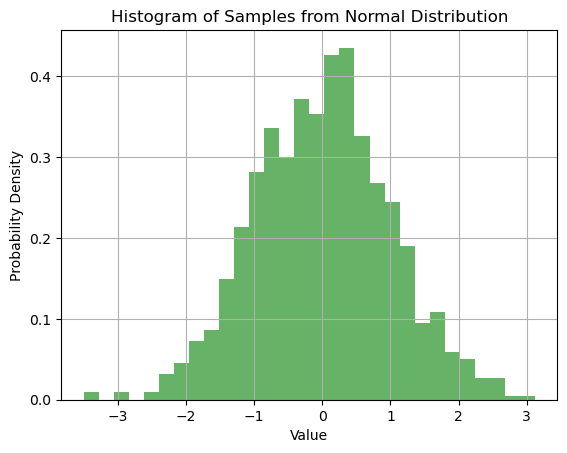 <Figure size 640x480 with 1 Axes>